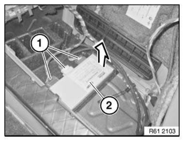 Control Units, Modules